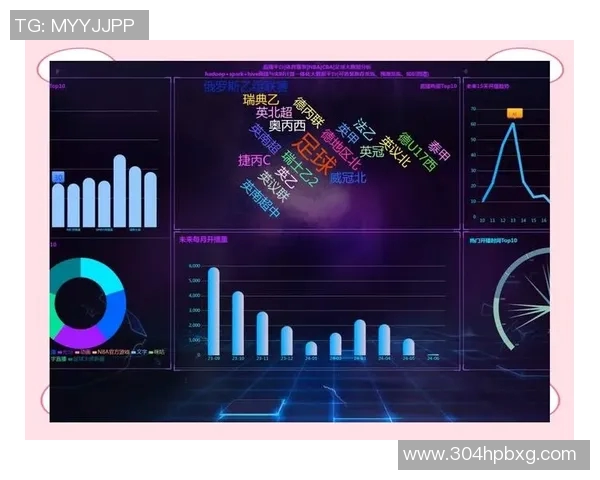 体育实时数据北京足球队运营分析：成功与挑战并存的全景透视